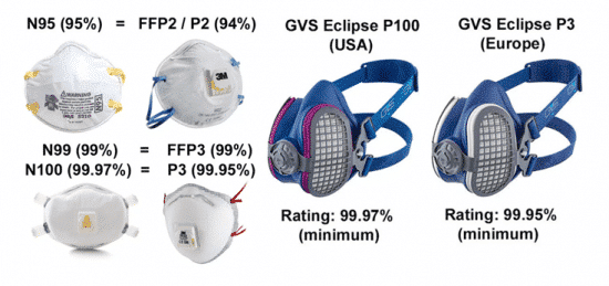 מסכת וירוס קורונה נשמית respiratory mask corona virus